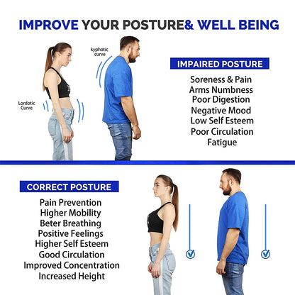 Posturerect - Posture Corrector Strap